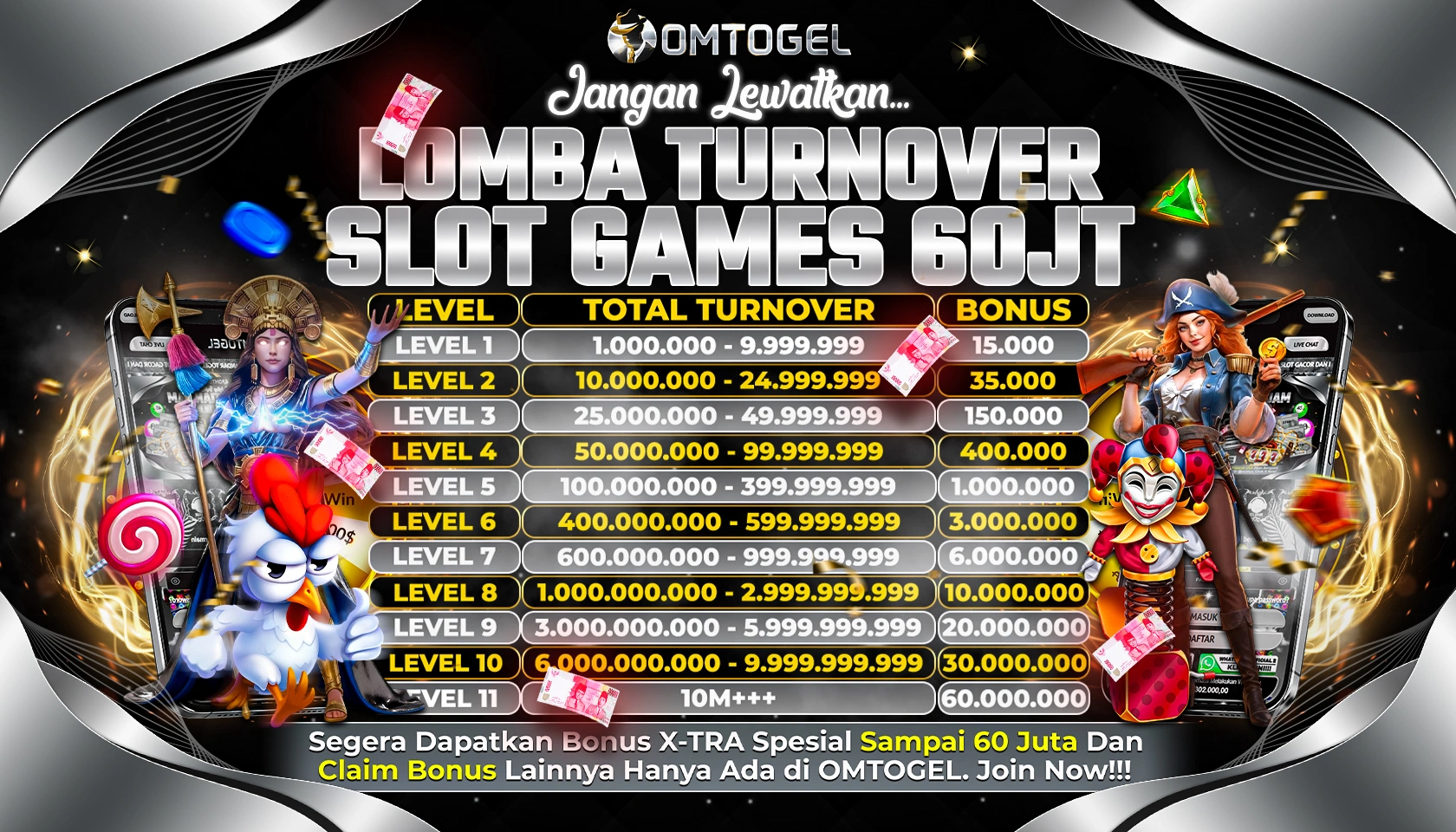 LOMBA TO